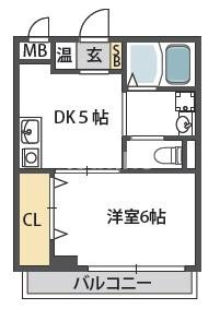 インフィルドⅡの間取り