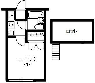横浜市港北区菊名7丁目のアパートの画像