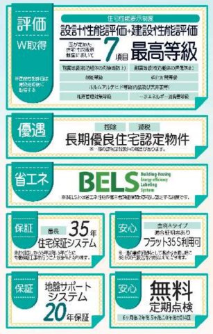 横浜市青葉区美しが丘西3丁目 新築戸建て【仲介手数料無料】