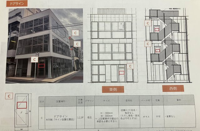 フィル・パーク浅草６丁目の周辺