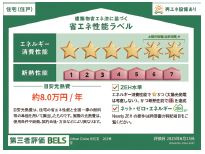 （シニア限定）Urban　Claire元住吉の省エネ性能ラベル