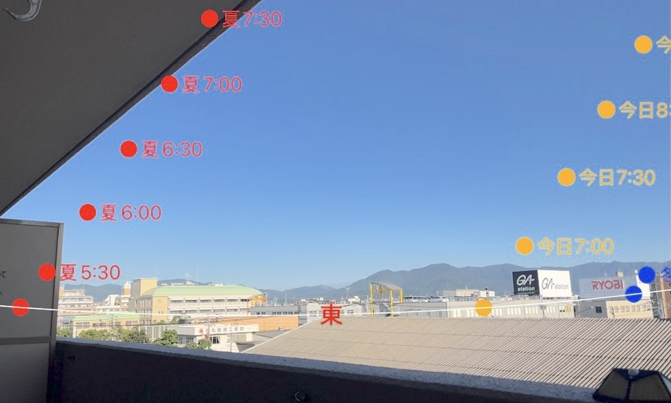 グーテンハイツ箱崎Ⅲの展望