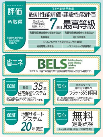 横浜市泉区岡津町 新築戸建て【仲介手数料無料】