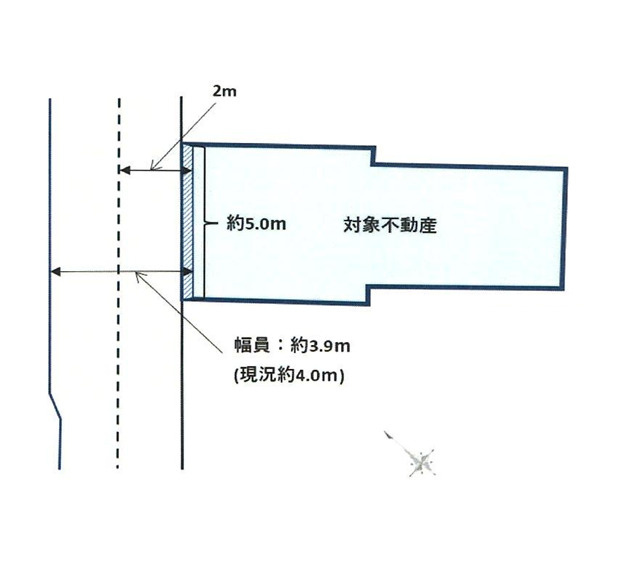 神宮前３丁目売地