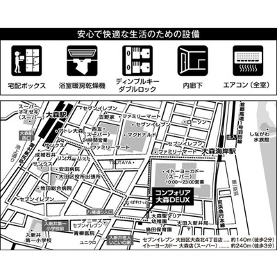 【その他】コンフォリア大森ＤＥＵＸ