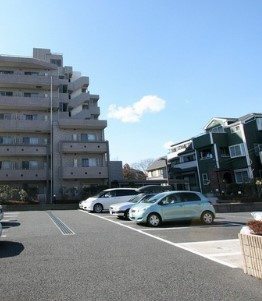 グッドフラットⅢの駐車場