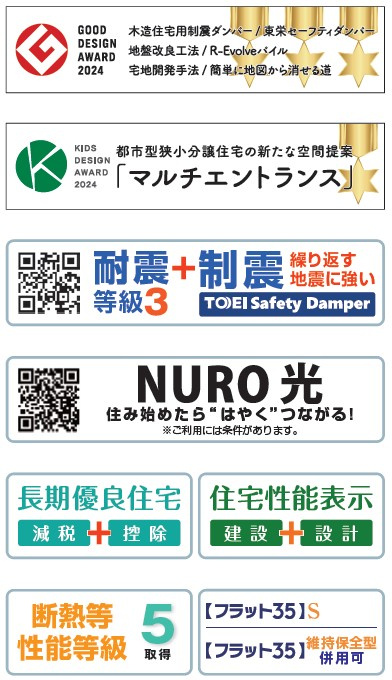 新築戸建・建売　本庄市下野堂　本庄南小・本庄南中のその他