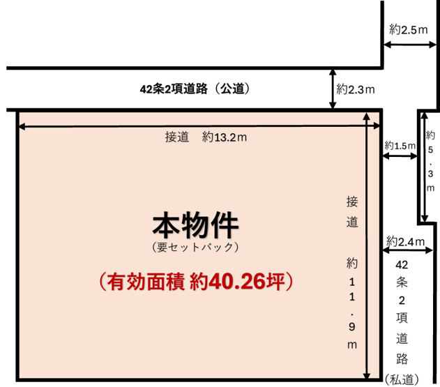 【土地図】 | 松原市天美南4丁目　売土地
