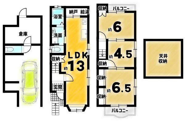 松室荒堀町の間取り
