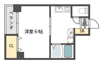 プランドールフクシマの間取り