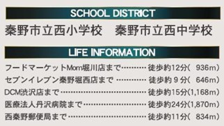 【周辺】 | 秦野市堀西　カースペース３台駐車可能