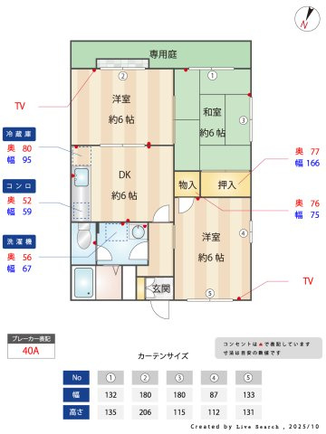 アールコート鹿の子台C棟の間取り