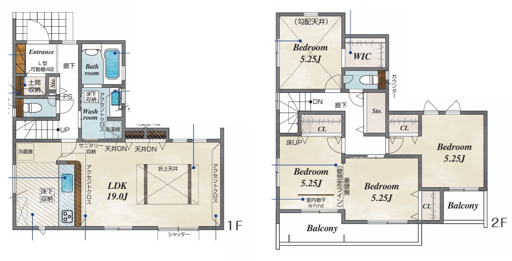 狭山市狭山台4丁目　新築戸建　全１棟