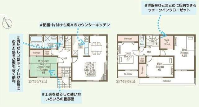 小山市西城南7丁目　第5　2号棟の間取り