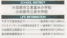 【周辺】 | 小田原市蓮正寺　小田急線「蛍田駅」まで10分