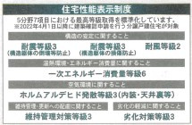 【その他】 | 小田原市蓮正寺　小田急線「蛍田駅」まで10分