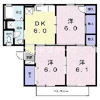 サンワハイツＢの間取り|高崎、前橋のお部屋探しはエンドスケープまで！お客様の理想お聞かせ下さい♪