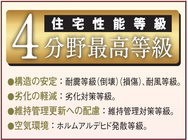 西宮市浜町新築戸建1号棟の省エネ性能ラベル