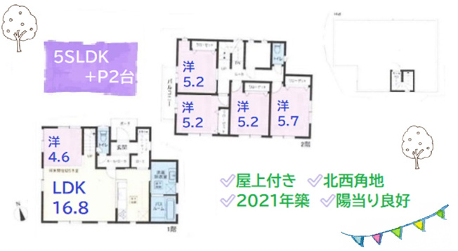 【間取り】 | 2021年築の築浅５SLDK注文住宅◎屋上でプライベート空間を♪　
詳細はお気軽にお問合せくださいね！