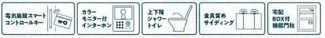 【その他】 | 秦野市北矢名  5号棟 第1 | 設備・仕様