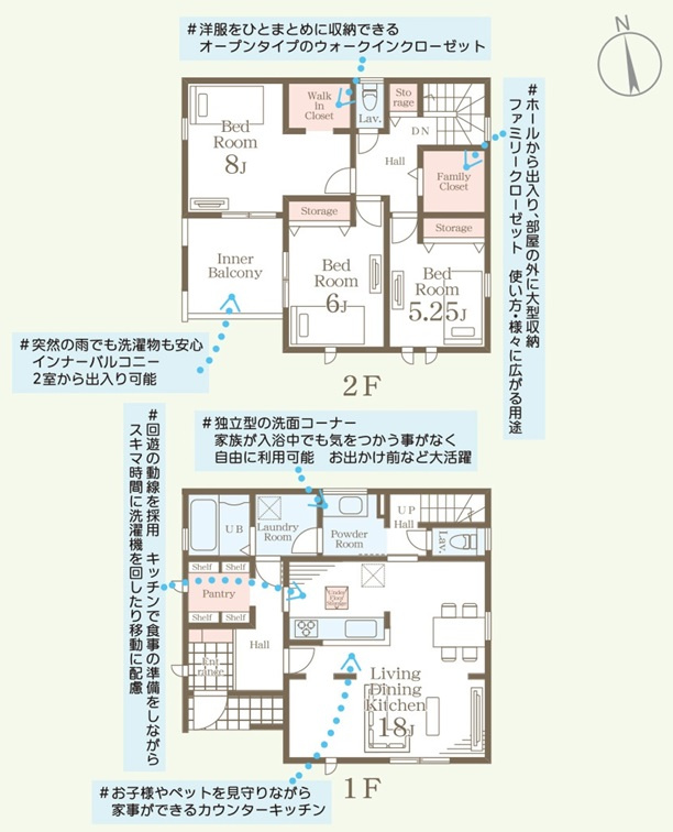 【Livele Garden】古河市鴻巣 第６ 全4邸の間取り|〇3LDK〇
広々LDK18帖！
キッチンパントリー、ファミリークローク付きの収納豊富な間取り♪