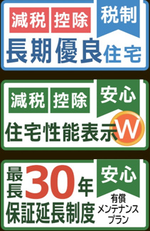 【区画図】 | 【仲介手数料無料！！】日野市多摩平3丁目　新築戸建て（全3棟）3号棟　4890万円