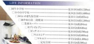 【周辺】 | グラファーレ千葉市稲毛区宮野木町26期