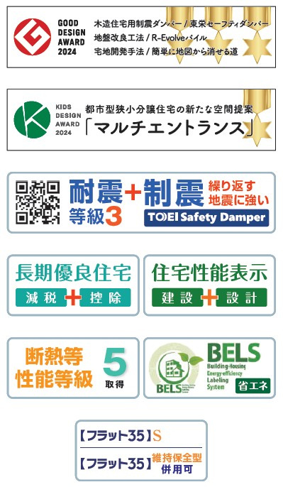 新築戸建・建売　熊谷市別府2丁目　別府小・別府中のその他