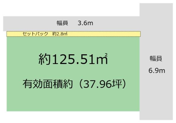 和歌山市餌差町1丁目　土地の土地図