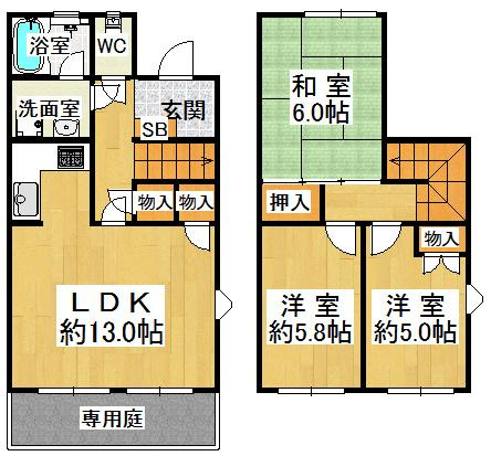 タウンハウス北別府