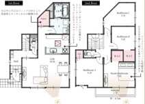 越谷市大竹2期　新築分譲住宅　全3棟の画像
