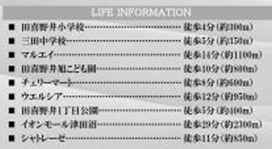 【周辺】 | 船橋市田喜野井１丁目５期