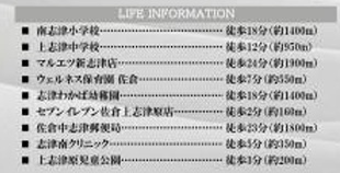 【周辺】 | 佐倉市上志津原２期