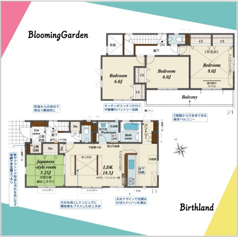 新築戸建・建売　桐生市琴平町　Blooming Garden　全1棟の間取り|欲しい所に収納がある！収納が充実した間取りです！