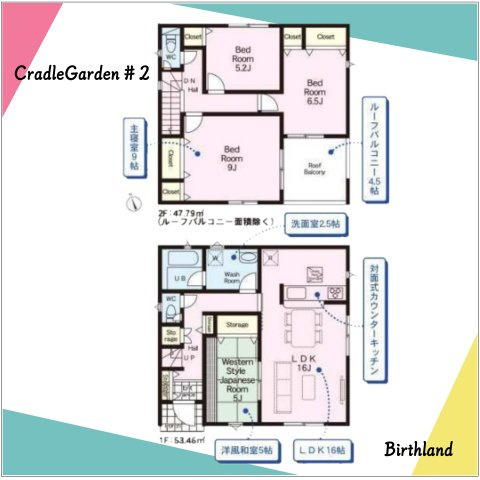 新築戸建・建売　大泉町寄木戸第16　Cradle Garden　全3棟の周辺