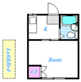 狭山市富士見２丁目のアパートの画像