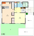 久喜市緑1丁目中古戸建の画像