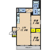 Avantio緑橋Alivio(アバンティオ緑橋アリビオ)の画像