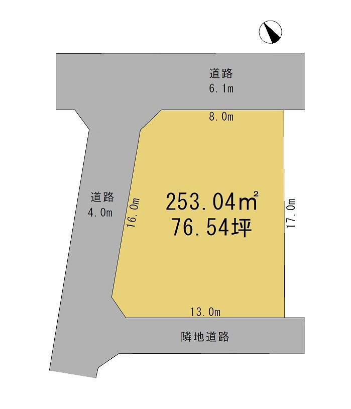 高崎市金古町売土地