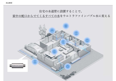 【その他共用部分】 | コロニーK
