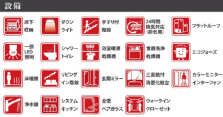 【洗面所】 | 【仲介手数料無料！！】日野市三沢5丁目　新築戸建て（全2棟）1号棟　5299万円
