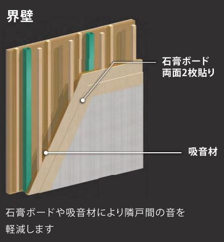 ルヴニール・KATADAのその他|その他（イメージ）