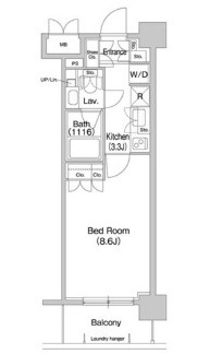 コンフォリア両国サウス