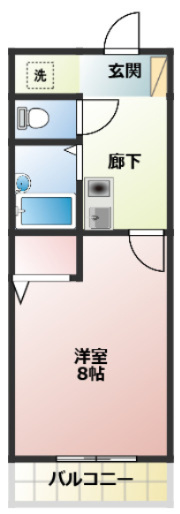 ユニオンハイツの間取り