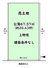 右京区嵯峨野神ノ木町　建築条件なしの画像