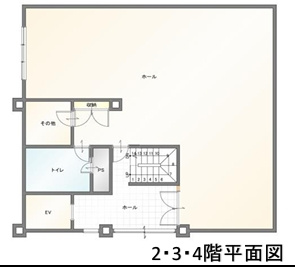 第二オクセビルの間取り