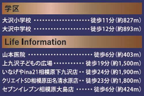 【その他】 | 【仲介手数料０円】相模原市緑区大島　新築一戸建て　1号棟　全4棟 | 【仲介手数料０円】相模原市緑区大島　新築一戸建て　全4棟