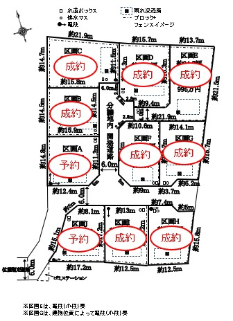 小山市南飯田（10区画）の区画図