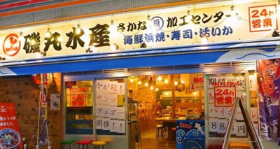 【周辺】 | カスタリア大塚Ⅱ