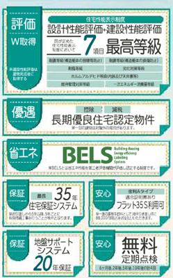 【その他】 | 海老名市東柏ケ谷5丁目 新築戸建て 全3棟【仲介手数料無料】 | 海老名市を中心に地域密着で営業♪不動産のことなら「大樹不動産」へ